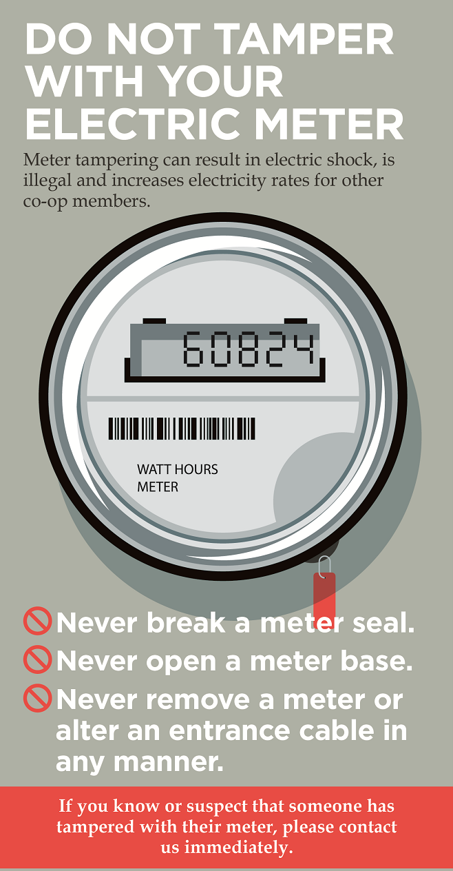 Never tamper with a meter.
