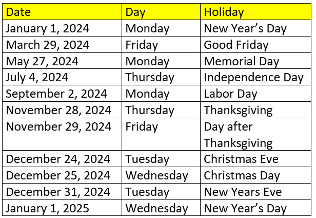 Holiday Closings 2024