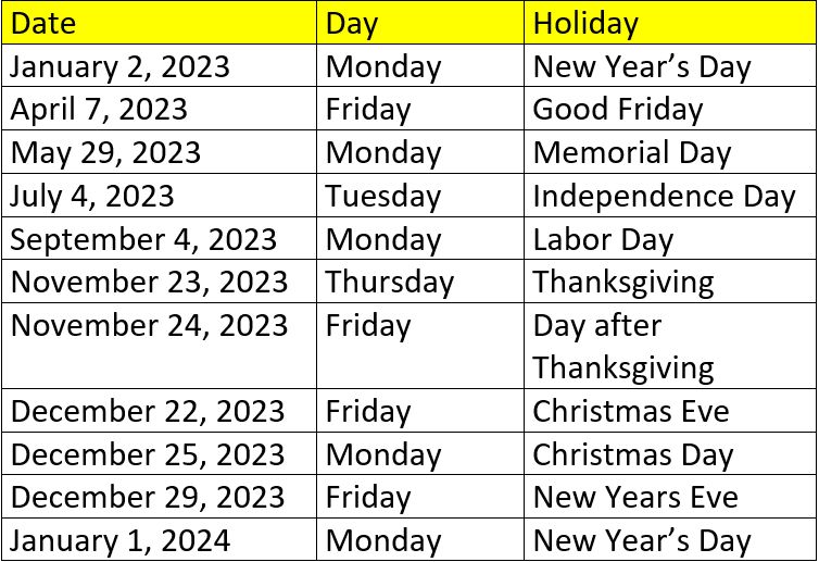 Holiday Closings 2023